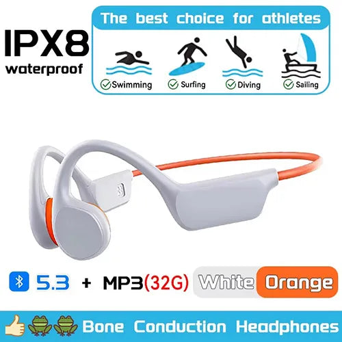 Rivoni Running Headphones AU
