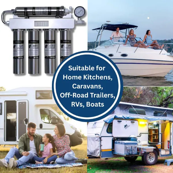 Purello Under Sink Water Filters US8