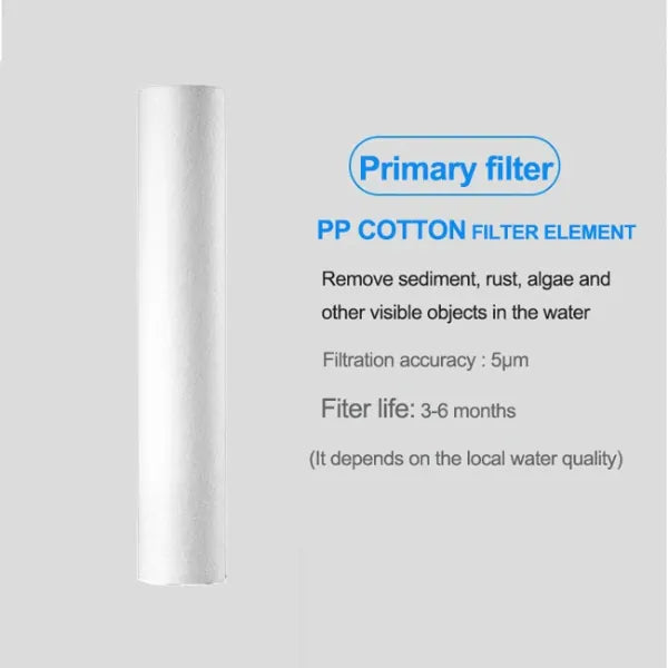 Purello Under Sink Water Filters US8