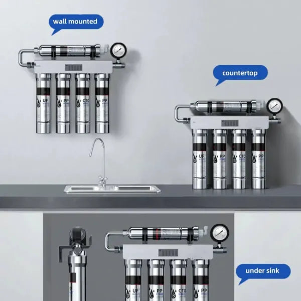Purello Under Sink Water Filters US8