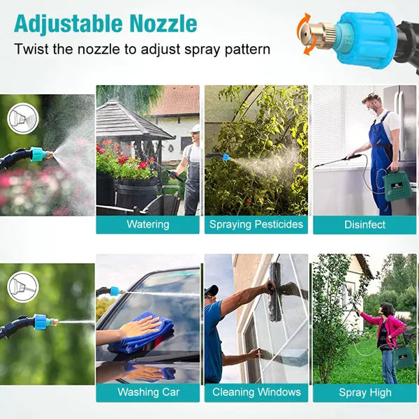 SprayCraft Garden Sprayers - AU1