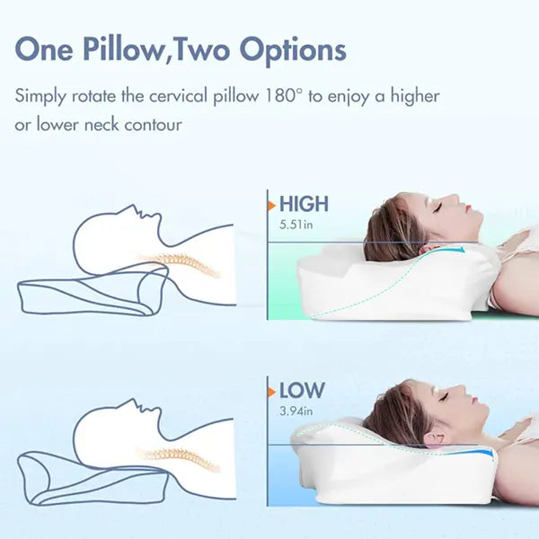 5UmiSlep Cervical Pillow