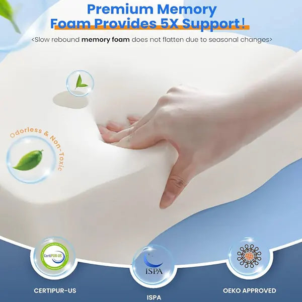 5UmiSlep Cervical Pillow