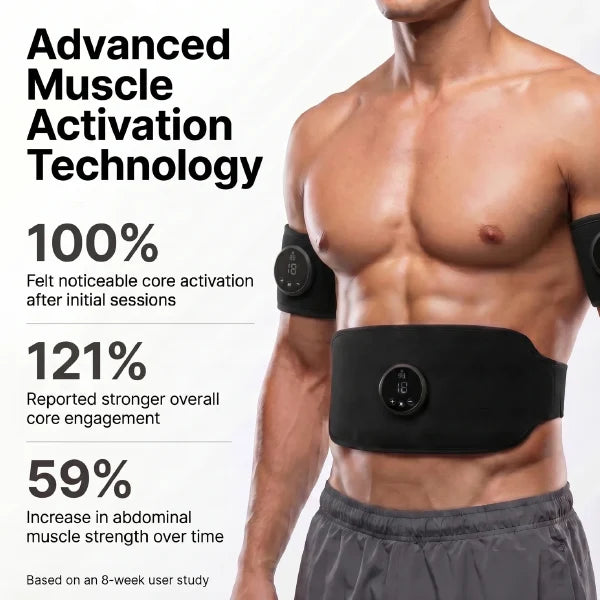 LumiAB Ab Stimulator Belts US1