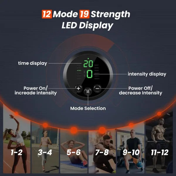 LumiAB Ab Stimulator Belts US1