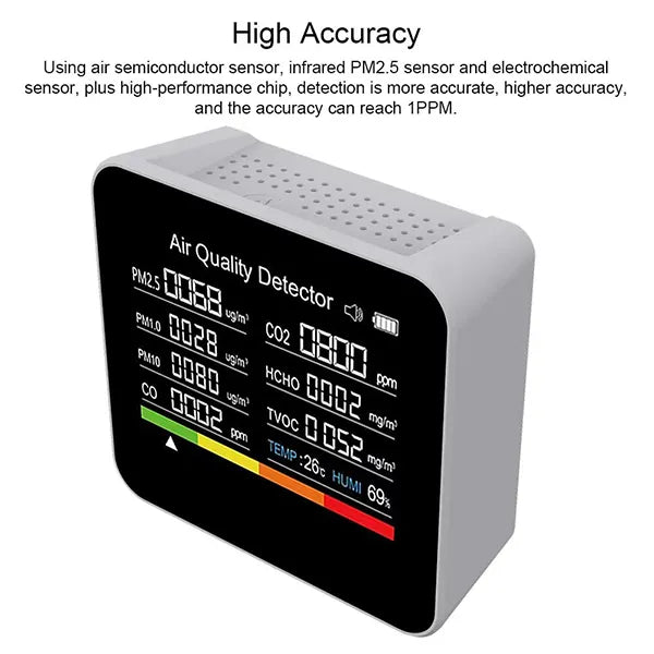 X2 QCAir Air Quality Monitors US02