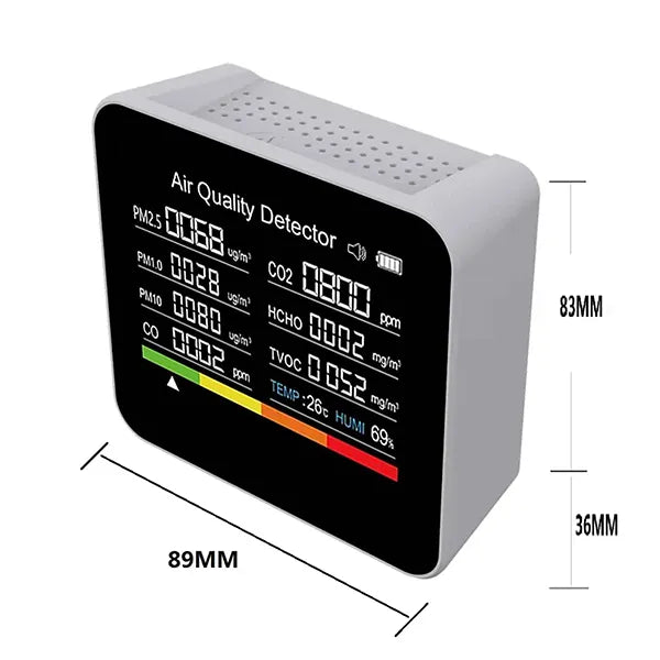 Aeromiq Air Quality Monitors