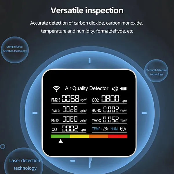 X2 QCAir Air Quality Monitors US02