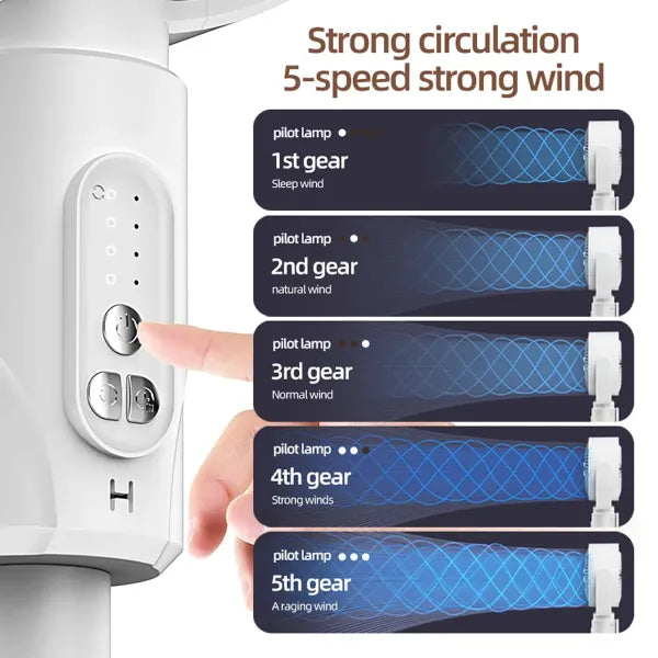 O2 VioCir Air Circulators US1
