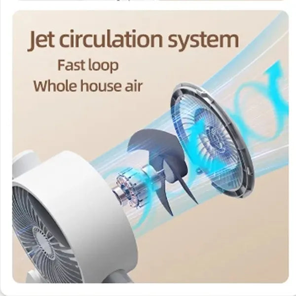 O2 VioCir Air Circulators US1