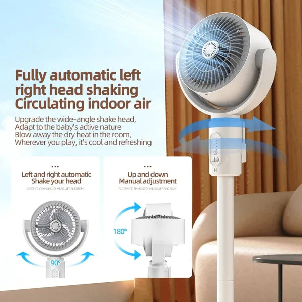 O2 VioCir Air Circulators US1