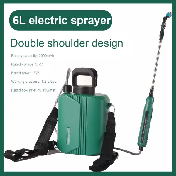 N2 KogiPak Backpack Sprayers US01