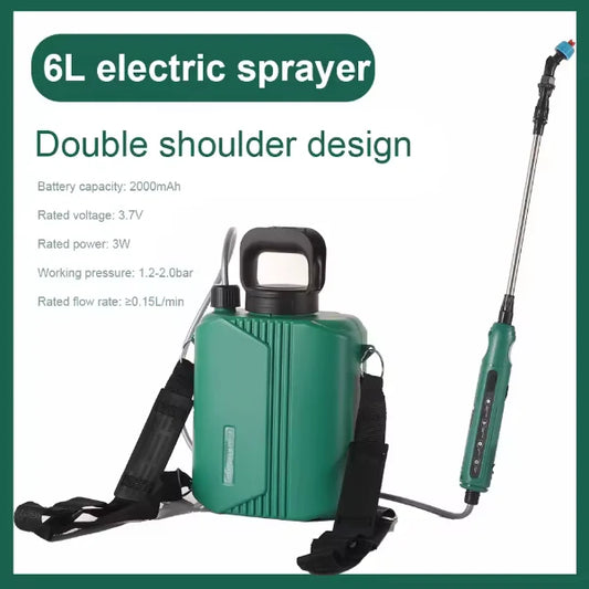 N2 KogiPak Backpack Sprayers US01