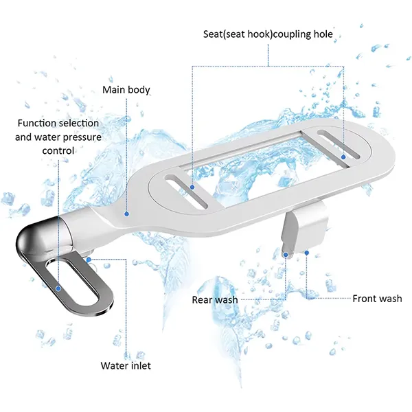 Jberip Bidet Attachments