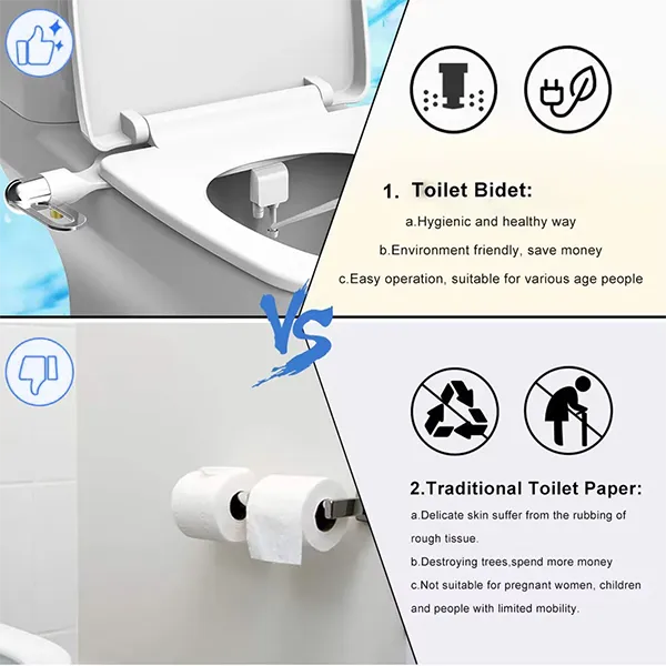 Jberip Bidet Attachments