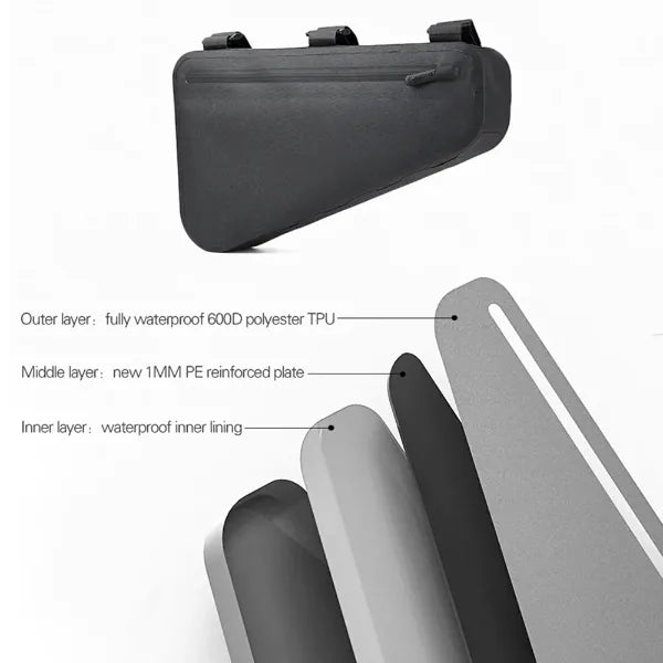 B3FBag Bike Bags For Frame