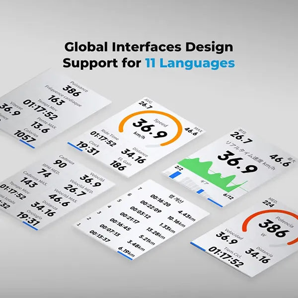 MichiPro Bike Computers