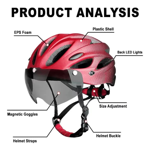 RidePro Bike Helmets AU2