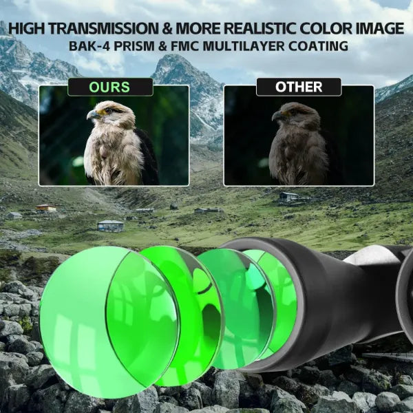 WingScope Binoculars for Bird Watching CA45