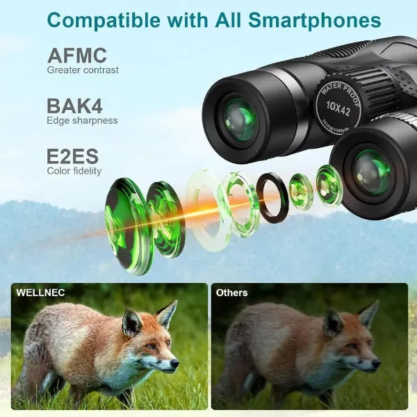 GodyHun X7 Binoculars For Hunting US01