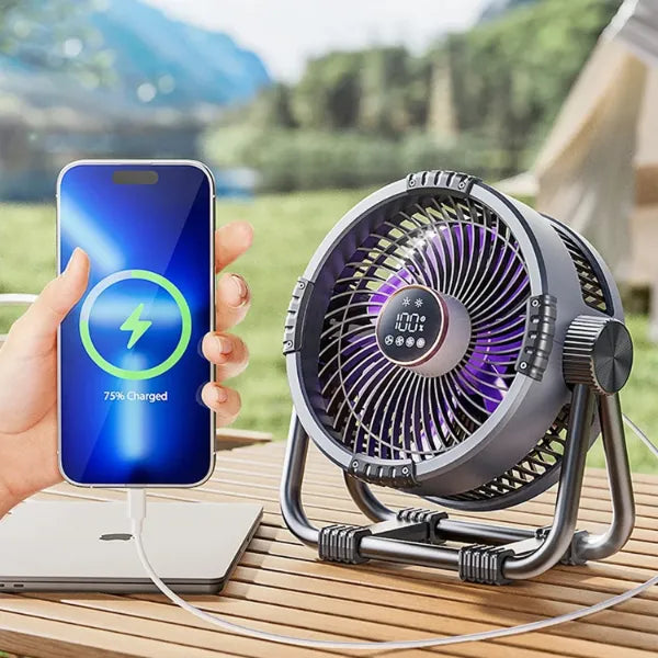X2 FioFan Camping Fans US1