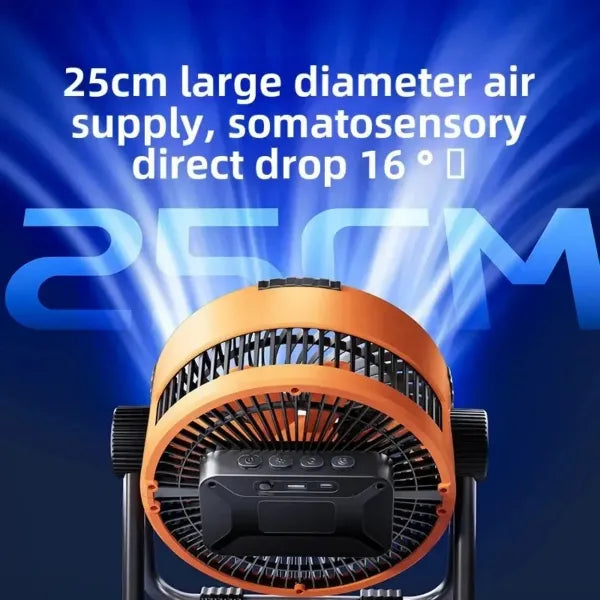 X2 FioFan Camping Fans US1