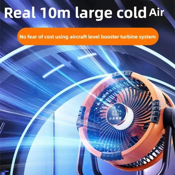 X2 FioFan Camping Fans US1