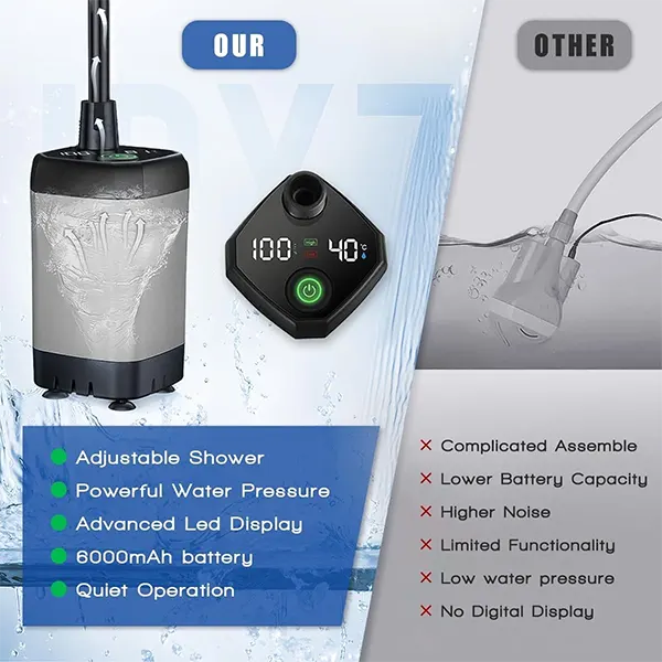 DutyShower Camping Showers AU