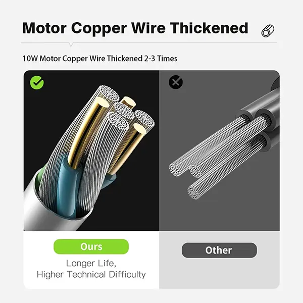 DutyShower Camping Showers AU