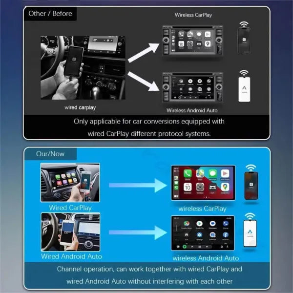 DriveSync Wireless Carplay Adapters