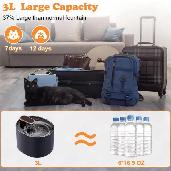 PurePaws Cat Water Fountains AU2