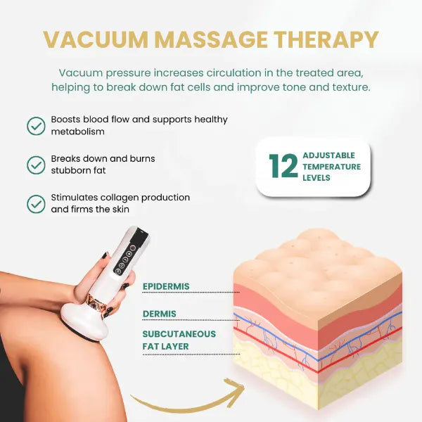 Z3 ZemoKL Cellulite Remover US8390