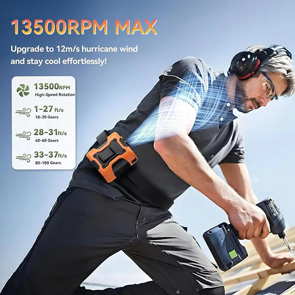 ChillBelt Waist Fans AU8484
