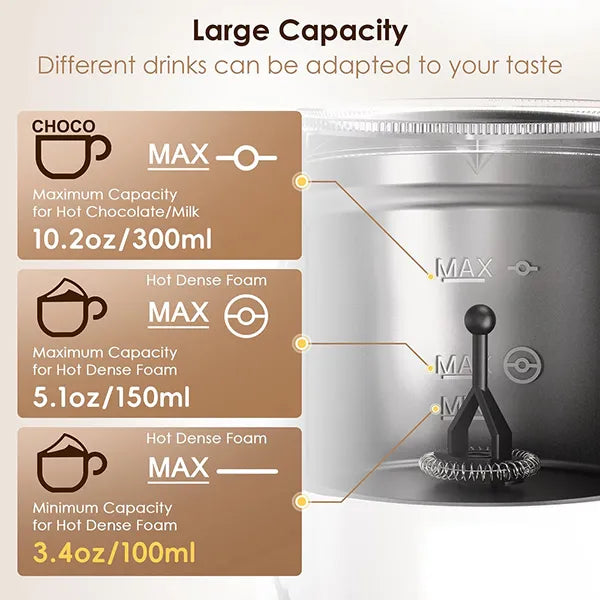 ChoMiz Hot Chocolate Maker UK