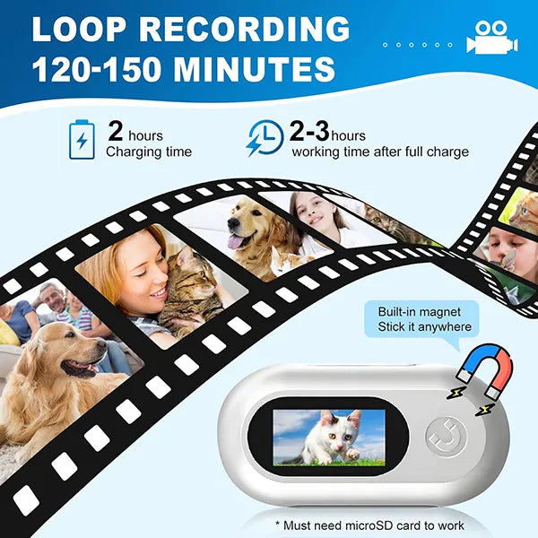 FurrSnap Dog Collar Cameras AU