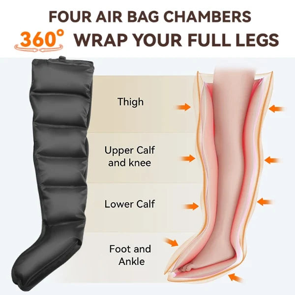 ZelyV2 Compression Boots US02