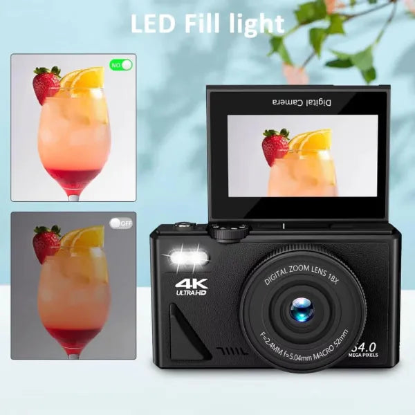 Lumixy Point and Shoot Cameras AU2