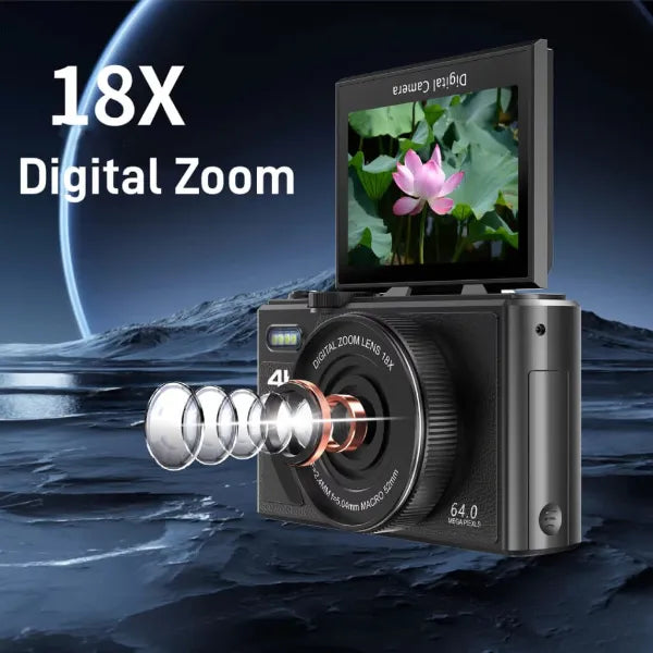 Lumixy Point and Shoot Cameras AU2