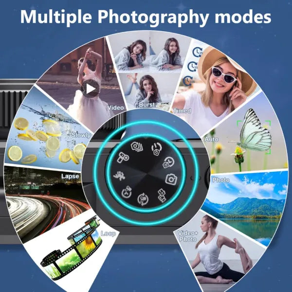 Lumixy Point and Shoot Cameras AU2