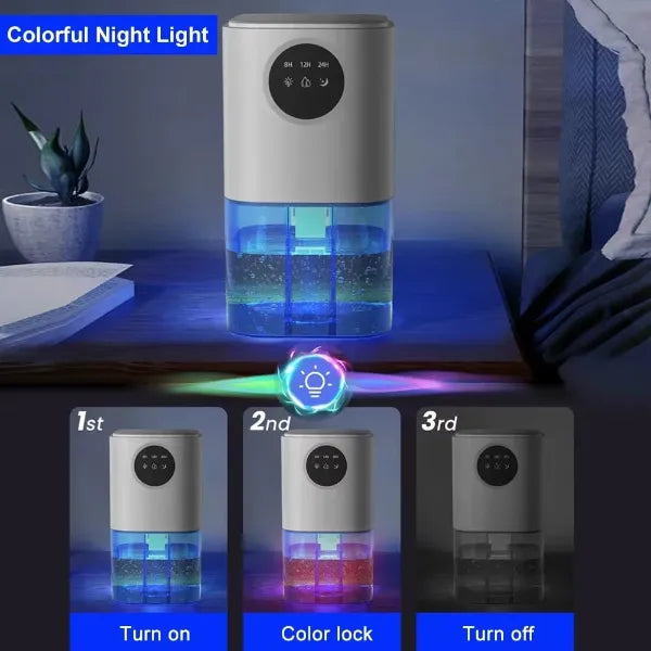 Airvella Dehumidifier For Bedroom US8