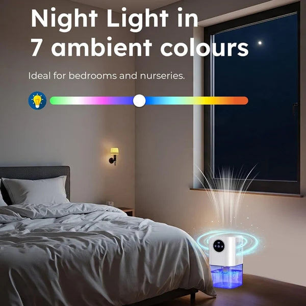 Airvella Dehumidifier For Bedroom US8