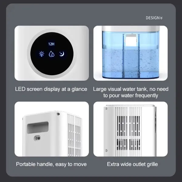 Airvella Dehumidifier For Bedroom US8