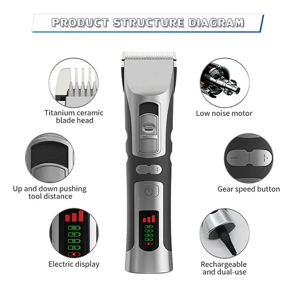 ZdogClip Dog Clippers AU