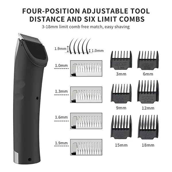 ZdogClip Dog Clippers AU