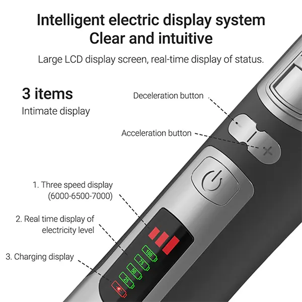 ZdogClip Dog Clippers AU