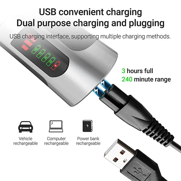ZdogClip Dog Clippers AU