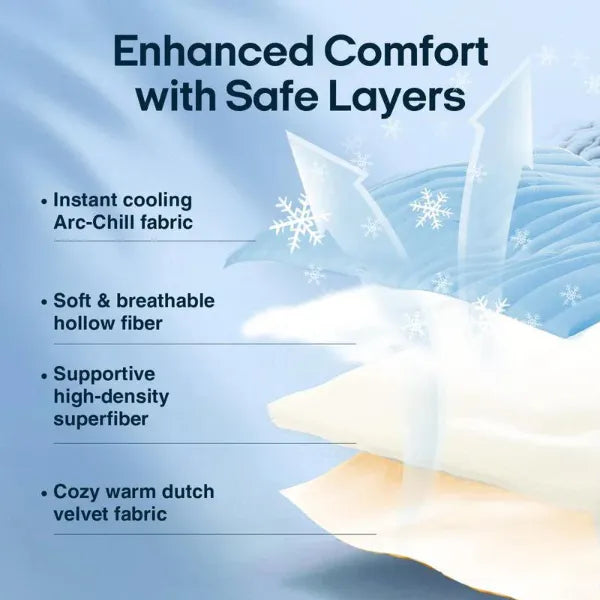 S2 DeliG Dog Cooling Mats US7421