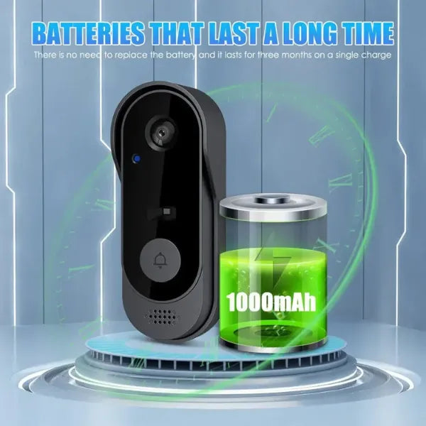 JulyReo Smart Doorbell Cameras US1