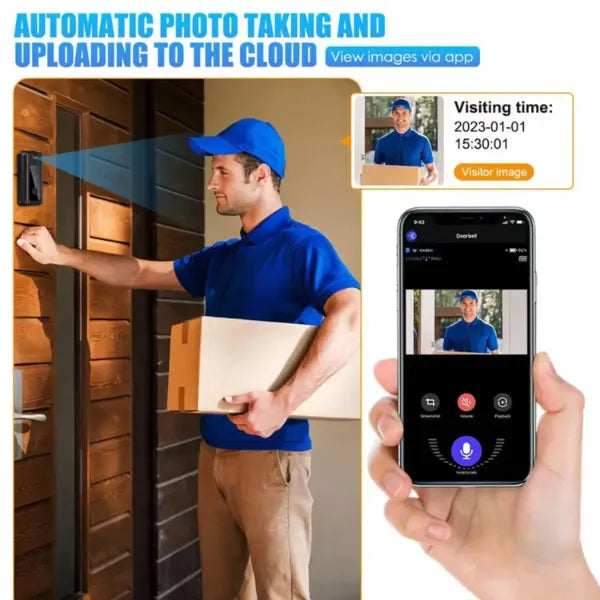 JulyReo Smart Doorbell Cameras US1