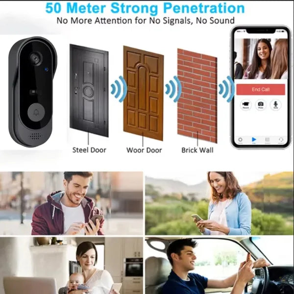 JulyReo Smart Doorbell Cameras US1
